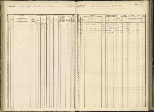 Baratier - 3 P 203/1 - 3 P 203/1 - Matrice, folios 441-620. 