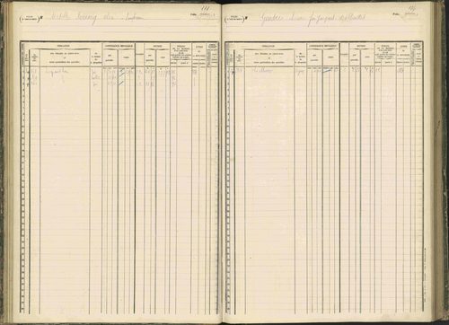 Baratier - 3 P 203/1 - 3 P 203/1 - Matrice, folios 441-620. 