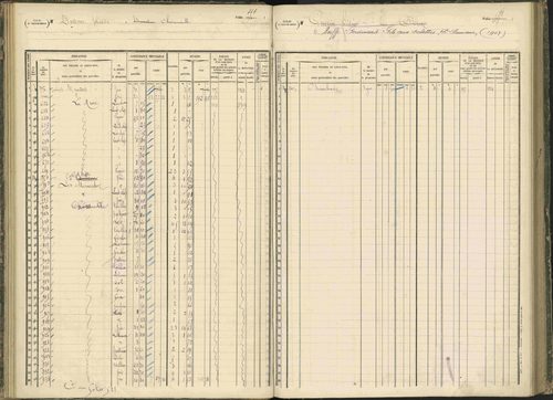 Baratier - 3 P 203/1 - 3 P 203/1 - Matrice, folios 441-620. 
