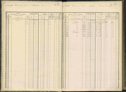 Baratier - 3 P 203/1 - 3 P 203/1 - Matrice, folios 441-620. 