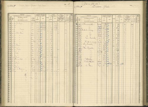 Baratier - 3 P 203/1 - 3 P 203/1 - Matrice, folios 441-620. 