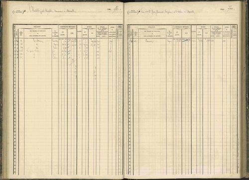 Baratier - 3 P 203/1 - 3 P 203/1 - Matrice, folios 441-620. 