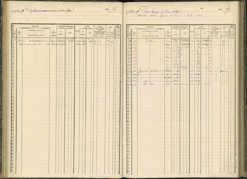 Baratier - 3 P 203/1 - 3 P 203/1 - Matrice, folios 441-620. 