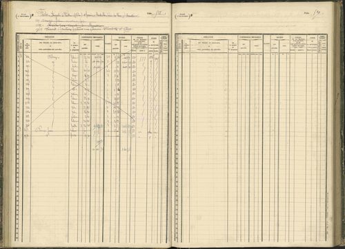 Baratier - 3 P 203/1 - 3 P 203/1 - Matrice, folios 441-620. 