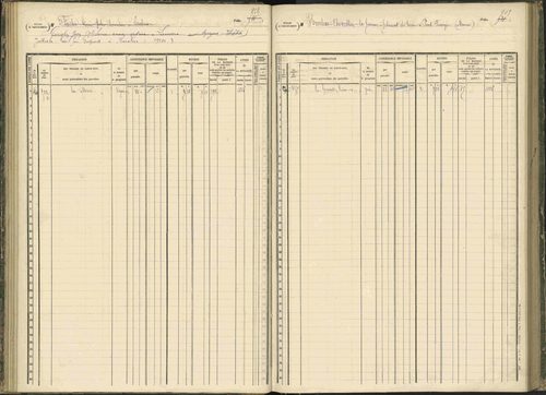 Baratier - 3 P 203/1 - 3 P 203/1 - Matrice, folios 441-620. 