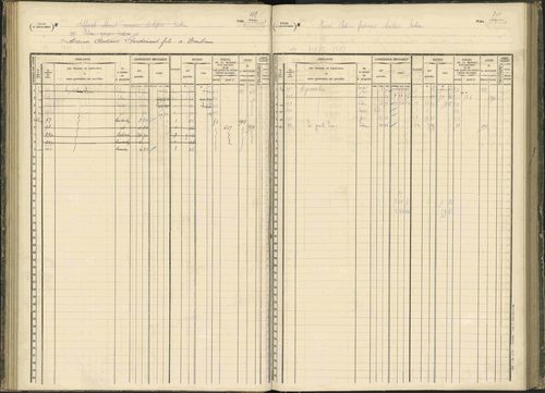 Baratier - 3 P 203/1 - 3 P 203/1 - Matrice, folios 441-620. 