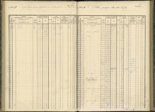 Baratier - 3 P 203/1 - 3 P 203/1 - Matrice, folios 441-620. 