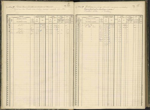 Baratier - 3 P 203/1 - 3 P 203/1 - Matrice, folios 441-620. 