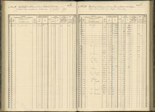 Baratier - 3 P 203/1 - 3 P 203/1 - Matrice, folios 441-620. 