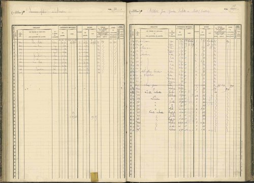 Baratier - 3 P 203/1 - 3 P 203/1 - Matrice, folios 441-620. 