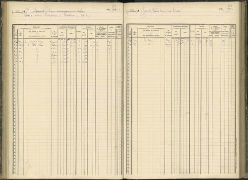 Baratier - 3 P 203/1 - 3 P 203/1 - Matrice, folios 441-620. 