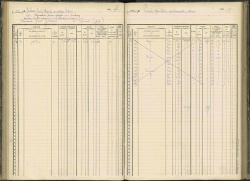 Baratier - 3 P 203/1 - 3 P 203/1 - Matrice, folios 441-620. 