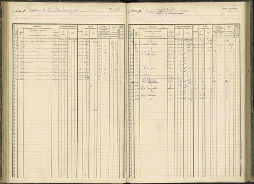 Baratier - 3 P 203/1 - 3 P 203/1 - Matrice, folios 441-620. 