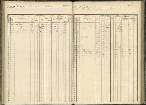 Baratier - 3 P 203/1 - 3 P 203/1 - Matrice, folios 441-620. 