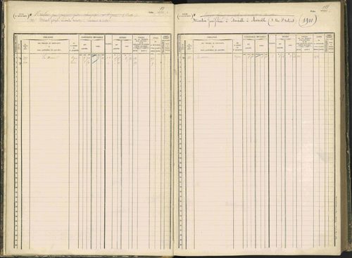 Baratier - 3 P 203/1 - 3 P 203/1 - Matrice, folios 441-620. 