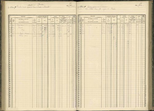 Baratier - 3 P 203/1 - 3 P 203/1 - Matrice, folios 441-620. 