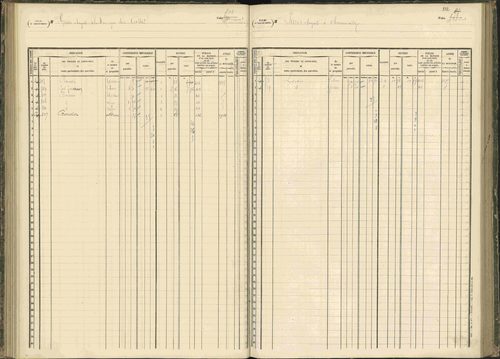 Baratier - 3 P 203/1 - 3 P 203/1 - Matrice, folios 441-620. 