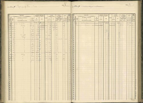 Baratier - 3 P 203/1 - 3 P 203/1 - Matrice, folios 441-620. 