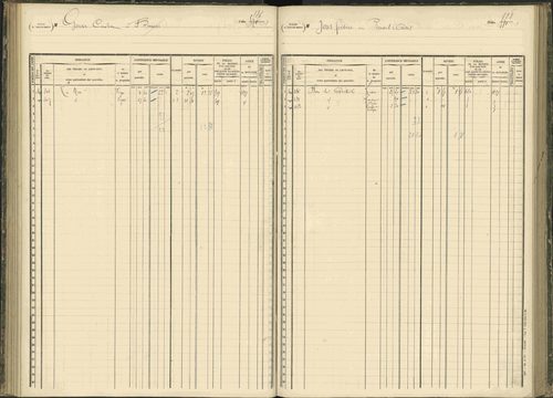 Baratier - 3 P 203/1 - 3 P 203/1 - Matrice, folios 441-620. 