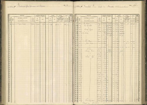 Baratier - 3 P 203/1 - 3 P 203/1 - Matrice, folios 441-620. 