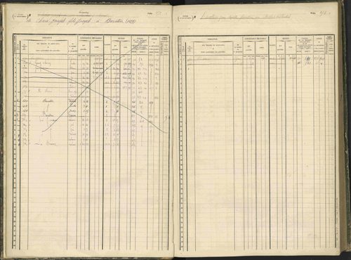 Baratier - 3 P 203/1 - 3 P 203/1 - Matrice, folios 441-620. 