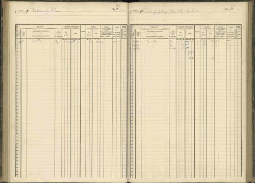 Baratier - 3 P 203/1 - 3 P 203/1 - Matrice, folios 441-620. 