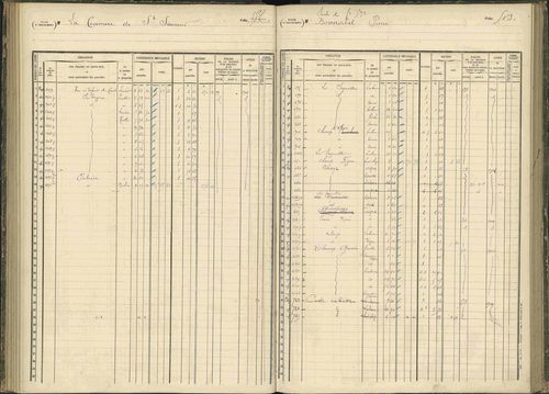 Baratier - 3 P 203/1 - 3 P 203/1 - Matrice, folios 441-620. 