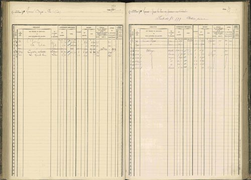 Baratier - 3 P 203/1 - 3 P 203/1 - Matrice, folios 441-620. 
