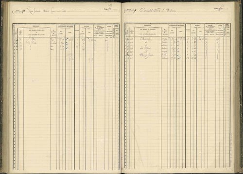 Baratier - 3 P 203/1 - 3 P 203/1 - Matrice, folios 441-620. 