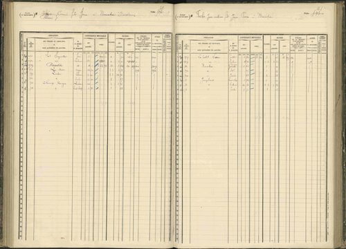 Baratier - 3 P 203/1 - 3 P 203/1 - Matrice, folios 441-620. 