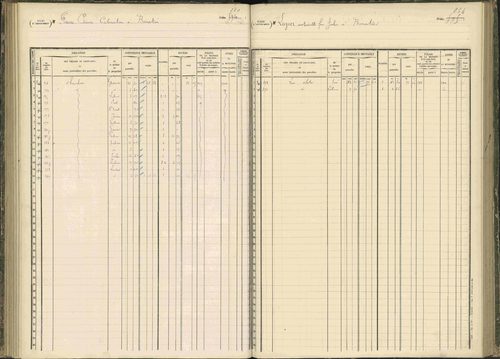 Baratier - 3 P 203/1 - 3 P 203/1 - Matrice, folios 441-620. 