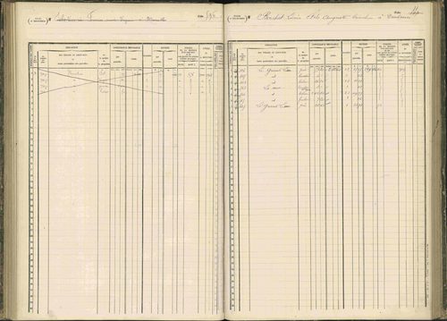 Baratier - 3 P 203/1 - 3 P 203/1 - Matrice, folios 441-620. 