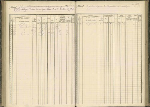 Baratier - 3 P 203/1 - 3 P 203/1 - Matrice, folios 441-620. 