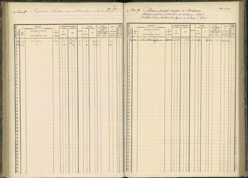 Baratier - 3 P 203/1 - 3 P 203/1 - Matrice, folios 441-620. 