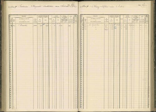 Baratier - 3 P 203/1 - 3 P 203/1 - Matrice, folios 441-620. 