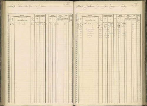 Baratier - 3 P 203/1 - 3 P 203/1 - Matrice, folios 441-620. 