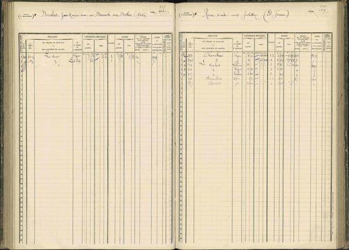 Baratier - 3 P 203/1 - 3 P 203/1 - Matrice, folios 441-620. 