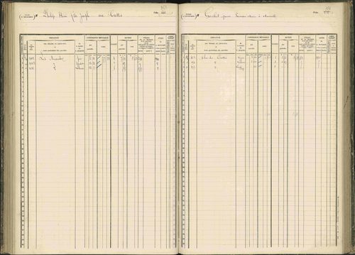 Baratier - 3 P 203/1 - 3 P 203/1 - Matrice, folios 441-620. 