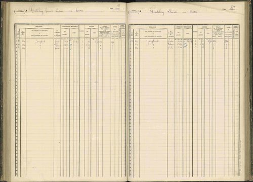 Baratier - 3 P 203/1 - 3 P 203/1 - Matrice, folios 441-620. 