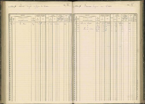 Baratier - 3 P 203/1 - 3 P 203/1 - Matrice, folios 441-620. 