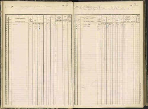 Baratier - 3 P 203/1 - 3 P 203/1 - Matrice, folios 441-620. 