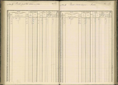 Baratier - 3 P 203/1 - 3 P 203/1 - Matrice, folios 441-620. 