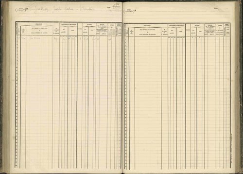 Baratier - 3 P 203/1 - 3 P 203/1 - Matrice, folios 441-620. 