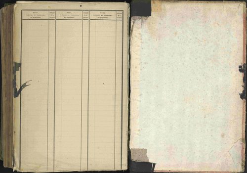 Baratier - 3 P 202/2 - 3 P 202/2 - Table alphabétique des propriétaires. 