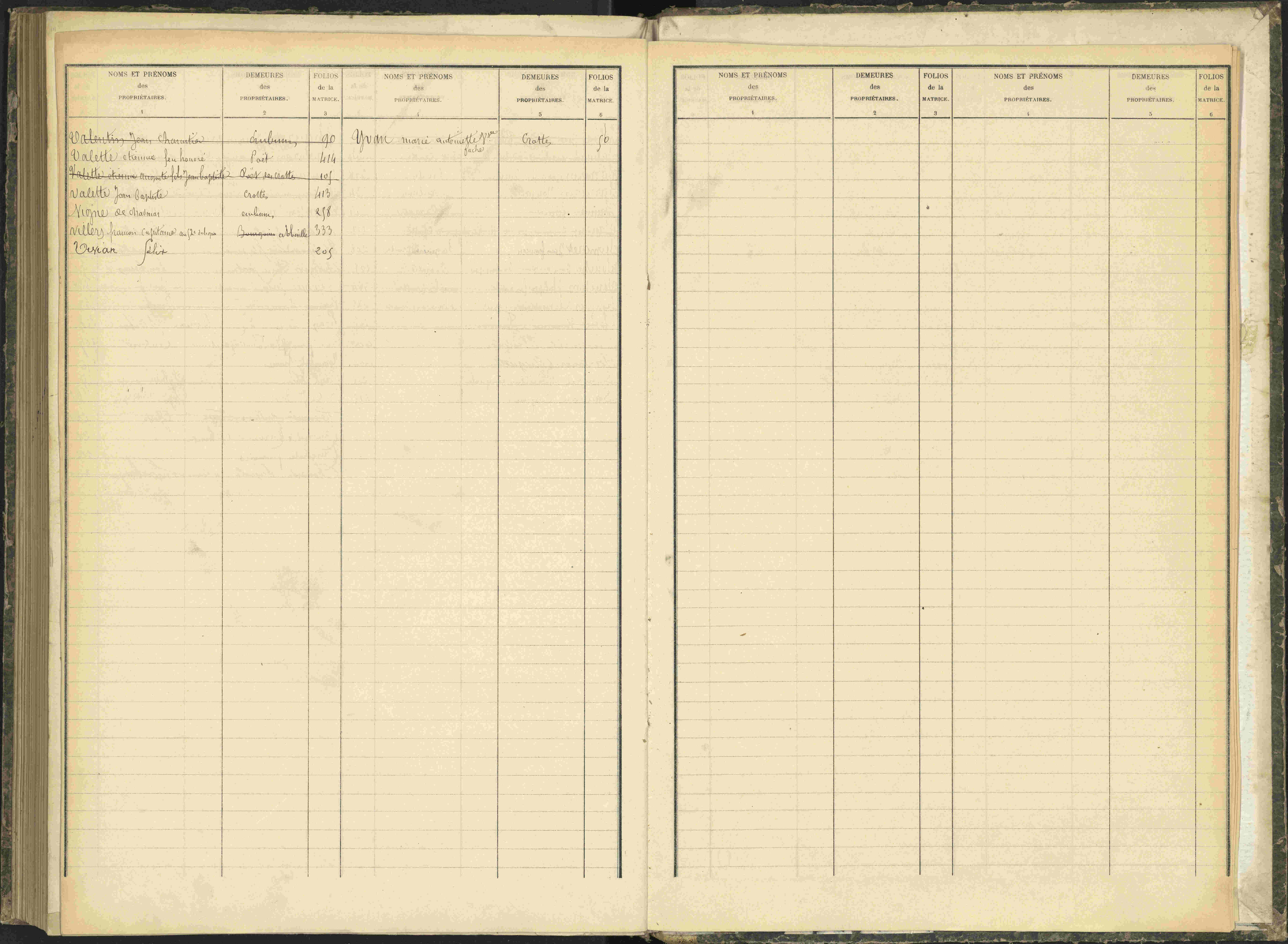 Baratier - 3 P 203/2 - 3 P 203/2 - Table alphabétique des propriétaires.