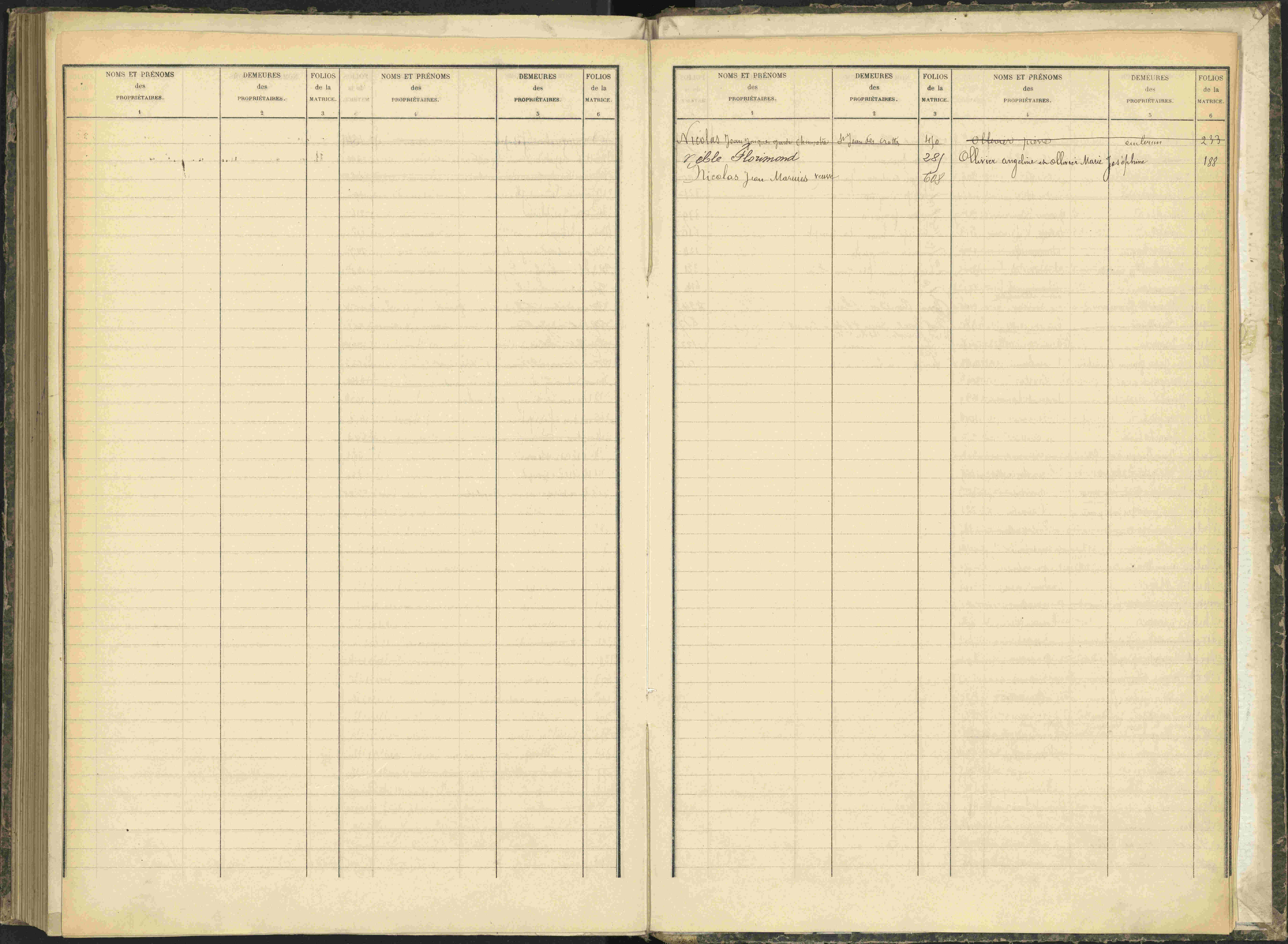 Baratier - 3 P 203/2 - 3 P 203/2 - Table alphabétique des propriétaires.