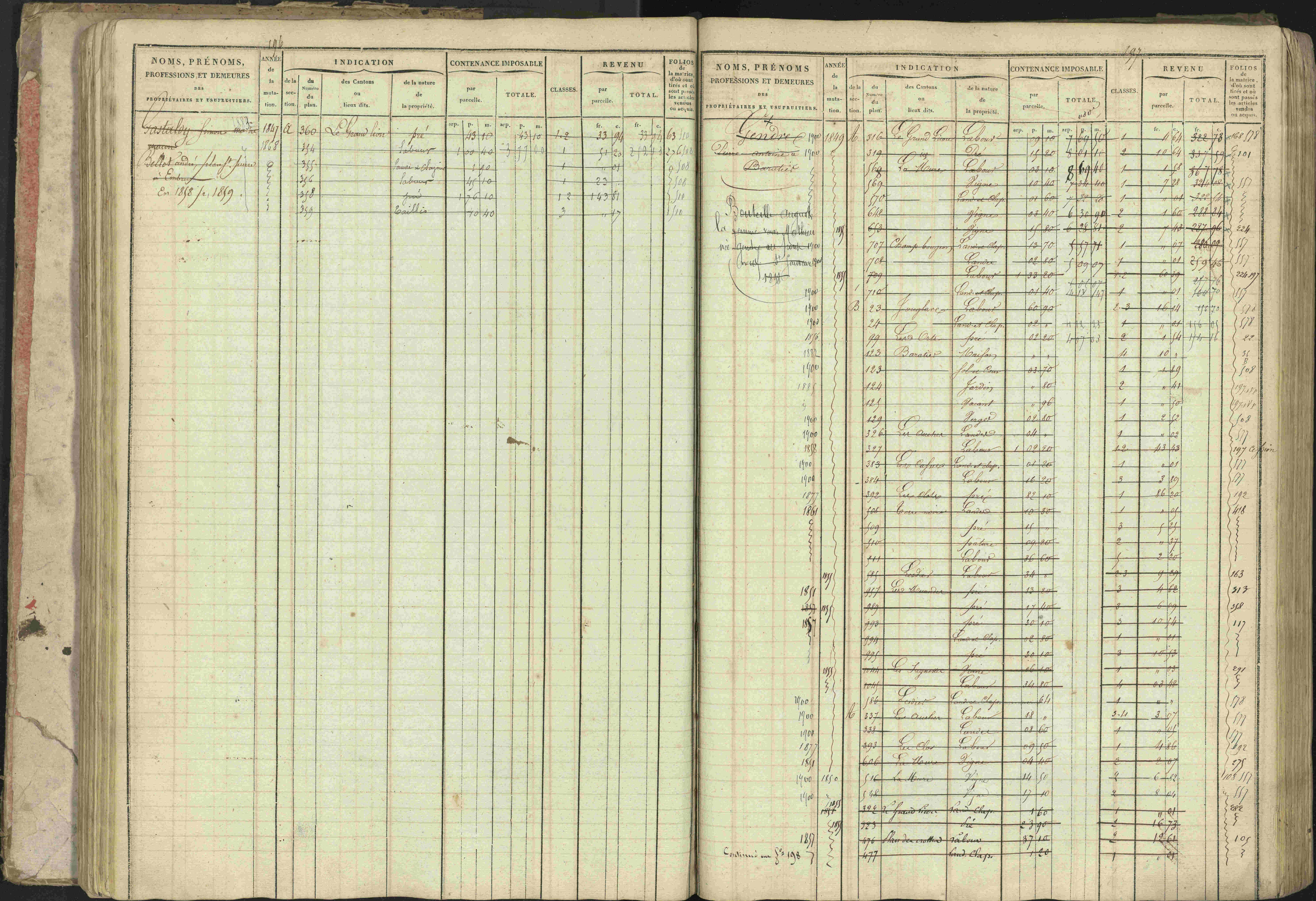 Baratier - 3 P 202/1 - 3 P 202/1 - Matrice, folios 1-440.