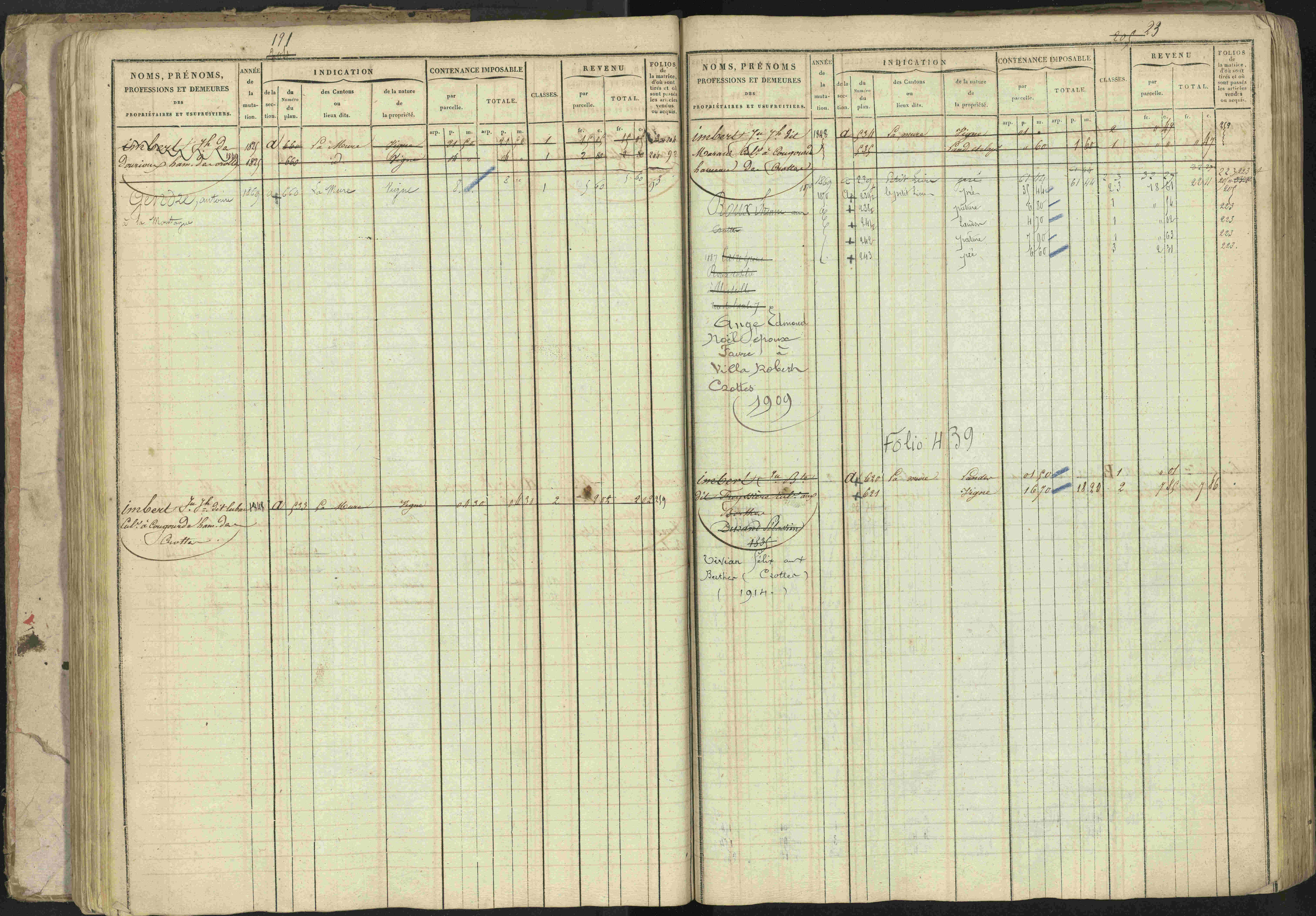 Baratier - 3 P 202/1 - 3 P 202/1 - Matrice, folios 1-440.