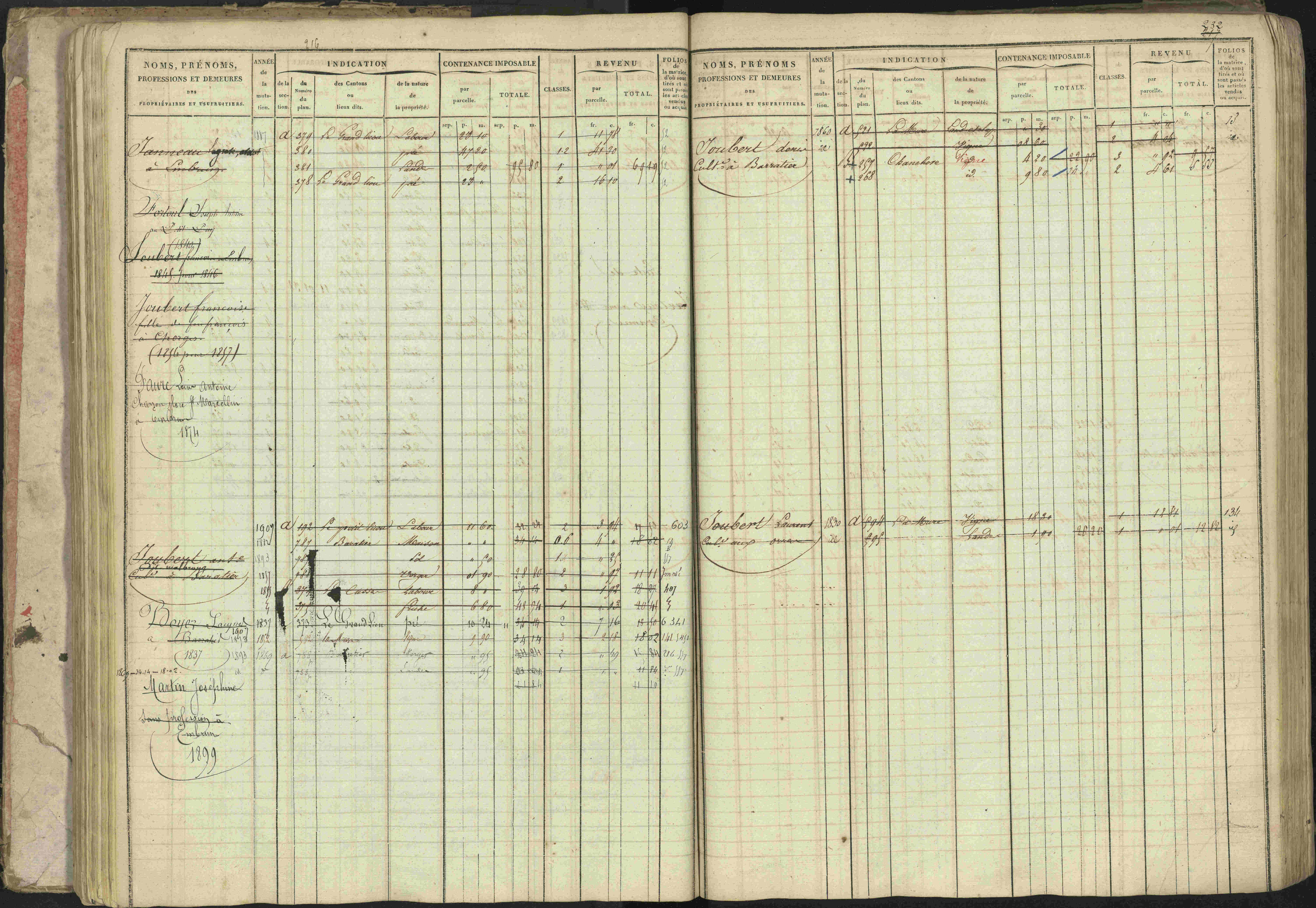 Baratier - 3 P 202/1 - 3 P 202/1 - Matrice, folios 1-440.
