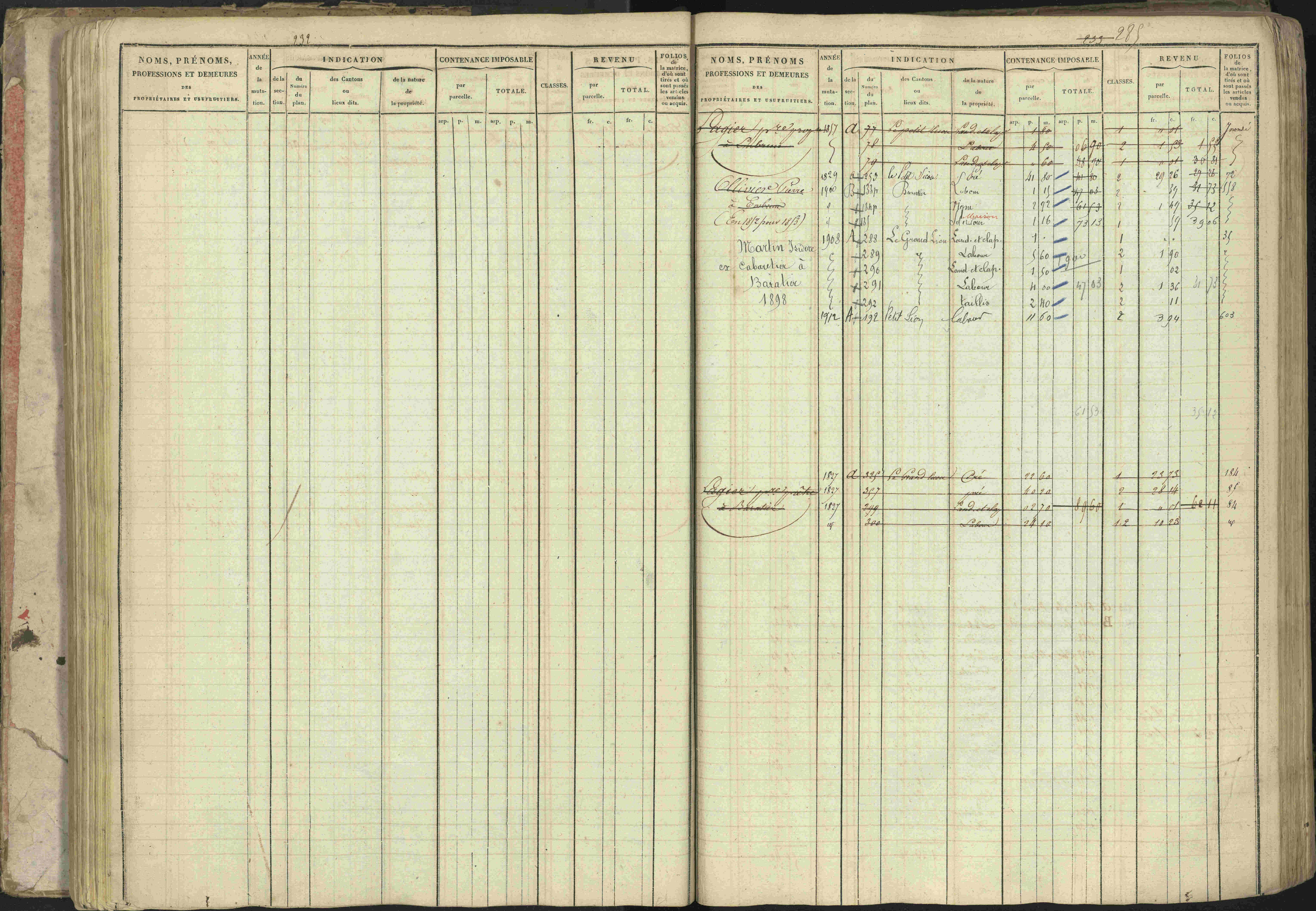 Baratier - 3 P 202/1 - 3 P 202/1 - Matrice, folios 1-440.